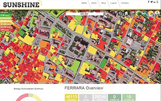 LET THE  SUNSHINE IN…